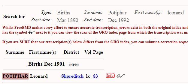 POTIPHAR_ Leonard_1901Q4_ Shoreditch_1c-83